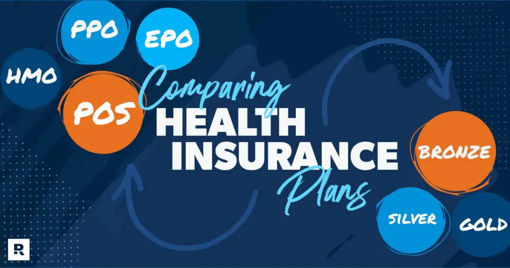 Comparing Health Insurance Plans: A Comprehensive Guide