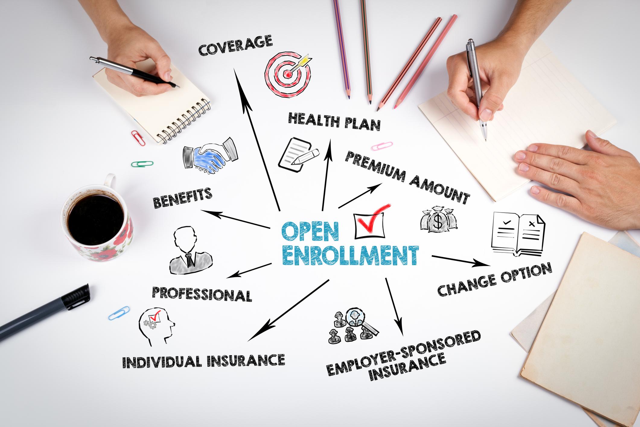 Navigating the Open Enrollment Process: Tips and Tricks